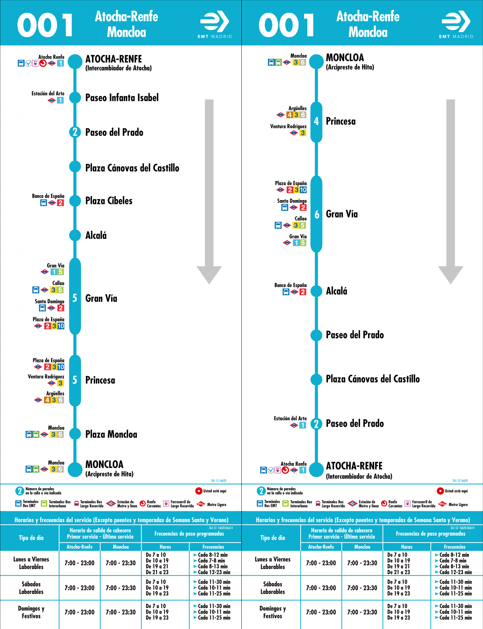 Autobuses Gratis En Madrid: El Recorrido De Las Dos Líneas Gratuitas De EMT